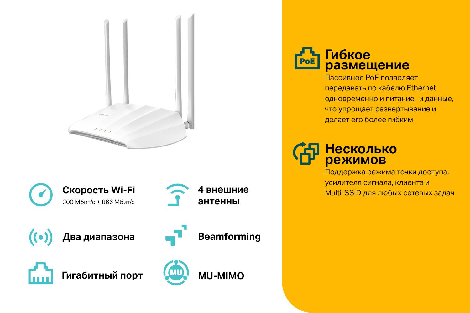 Точка доступа TP-Link TL-WA1201