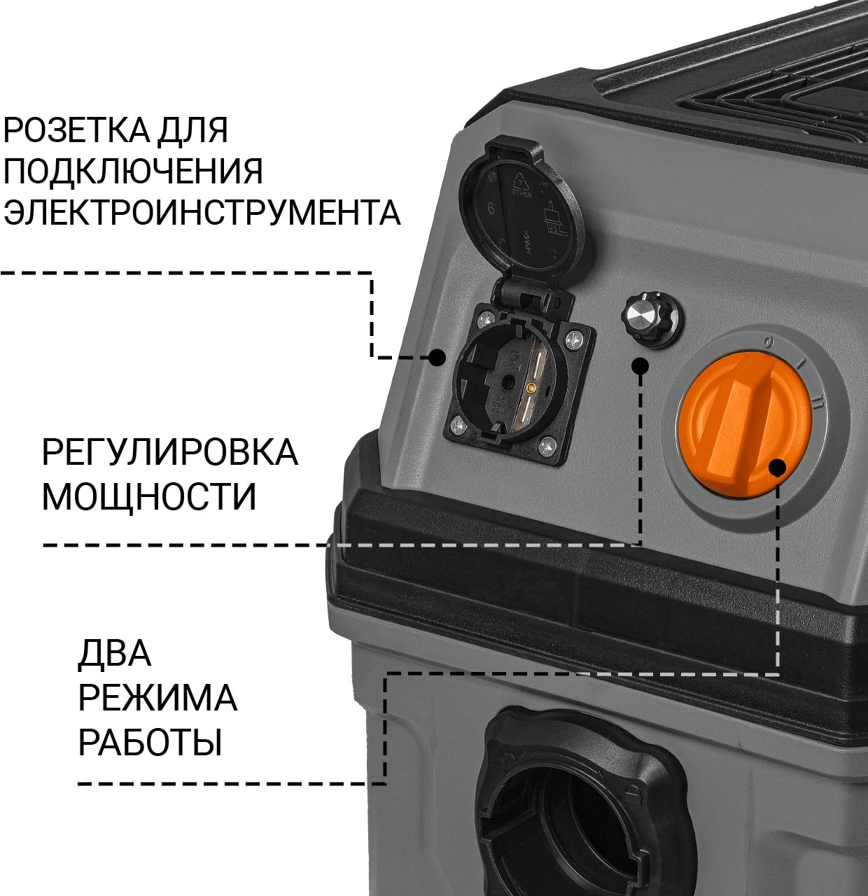 Пылесос Bort BAX-700 (93418118)