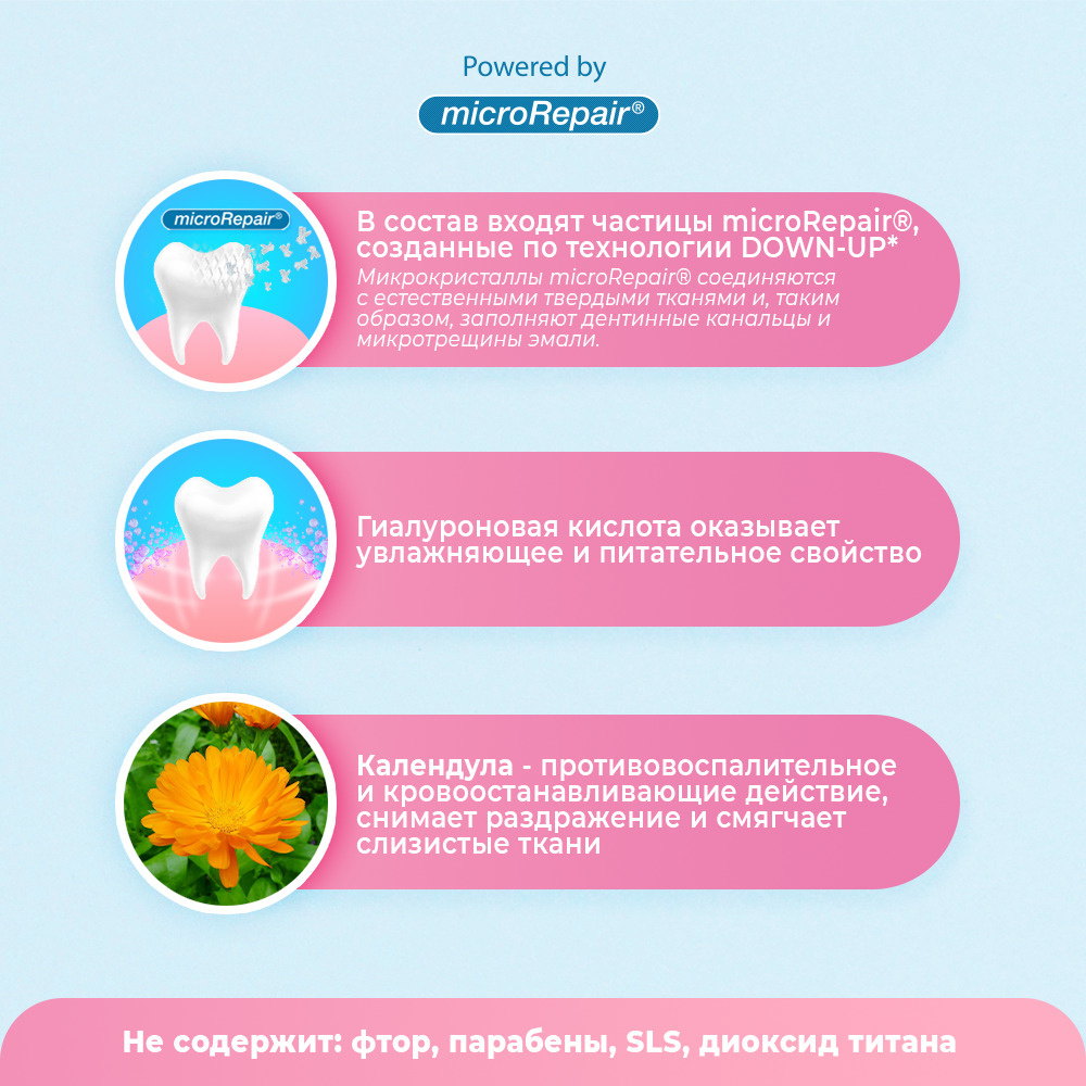 Ополаскиватель для полости рта Biorepair Mouthwash Gum Protection 0.5л
