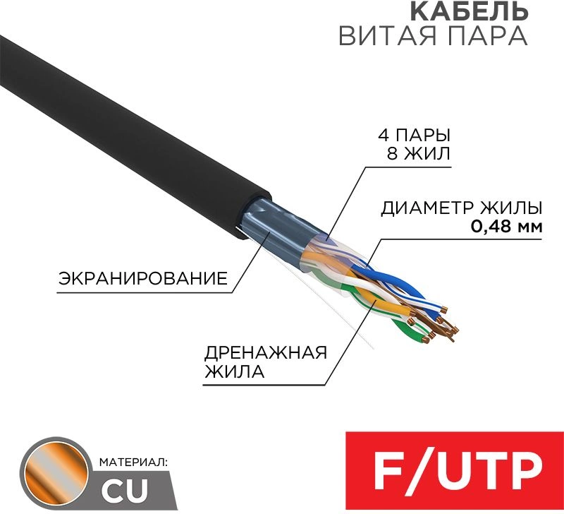 Кабель витая пара Proconnect 01-0154 305м