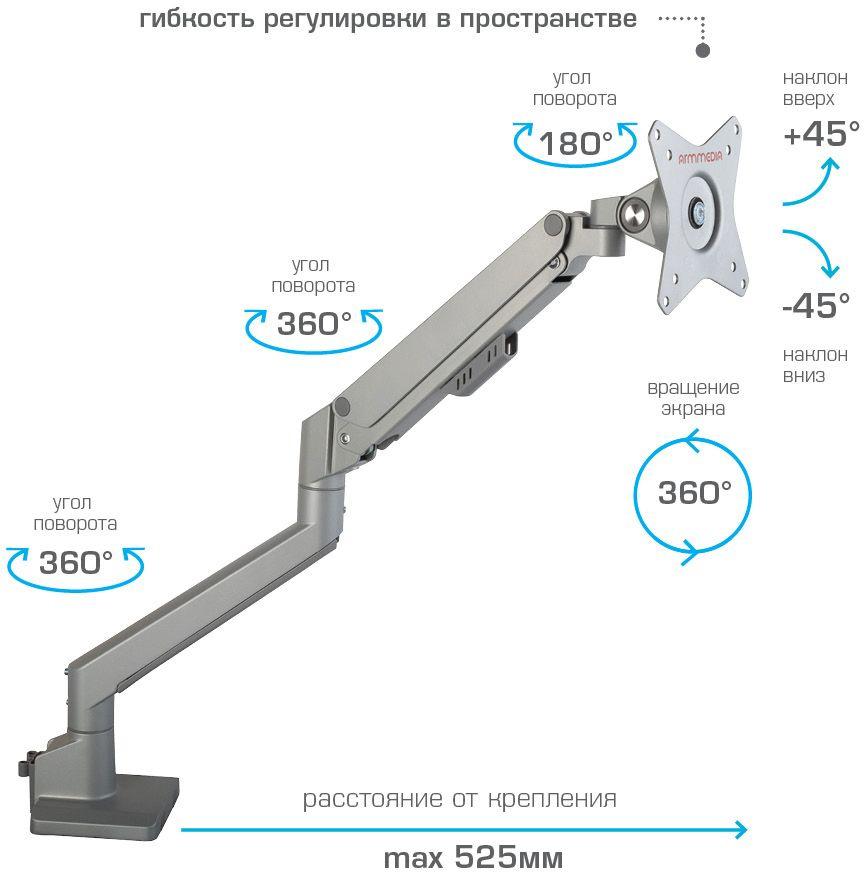 Кронштейн Arm Media LCD-T35 серебристый (90392)