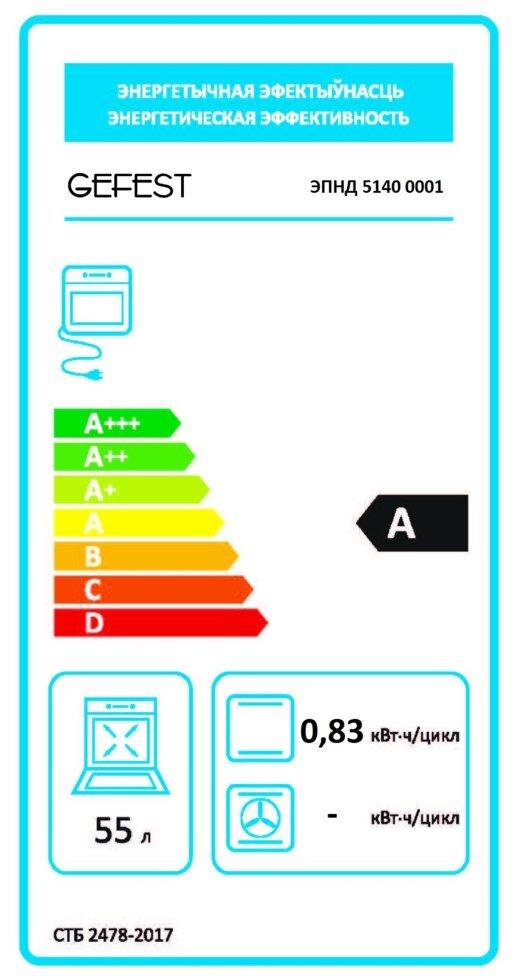 Кухонная плита Gefest ЭПНД 5160-02 0095
