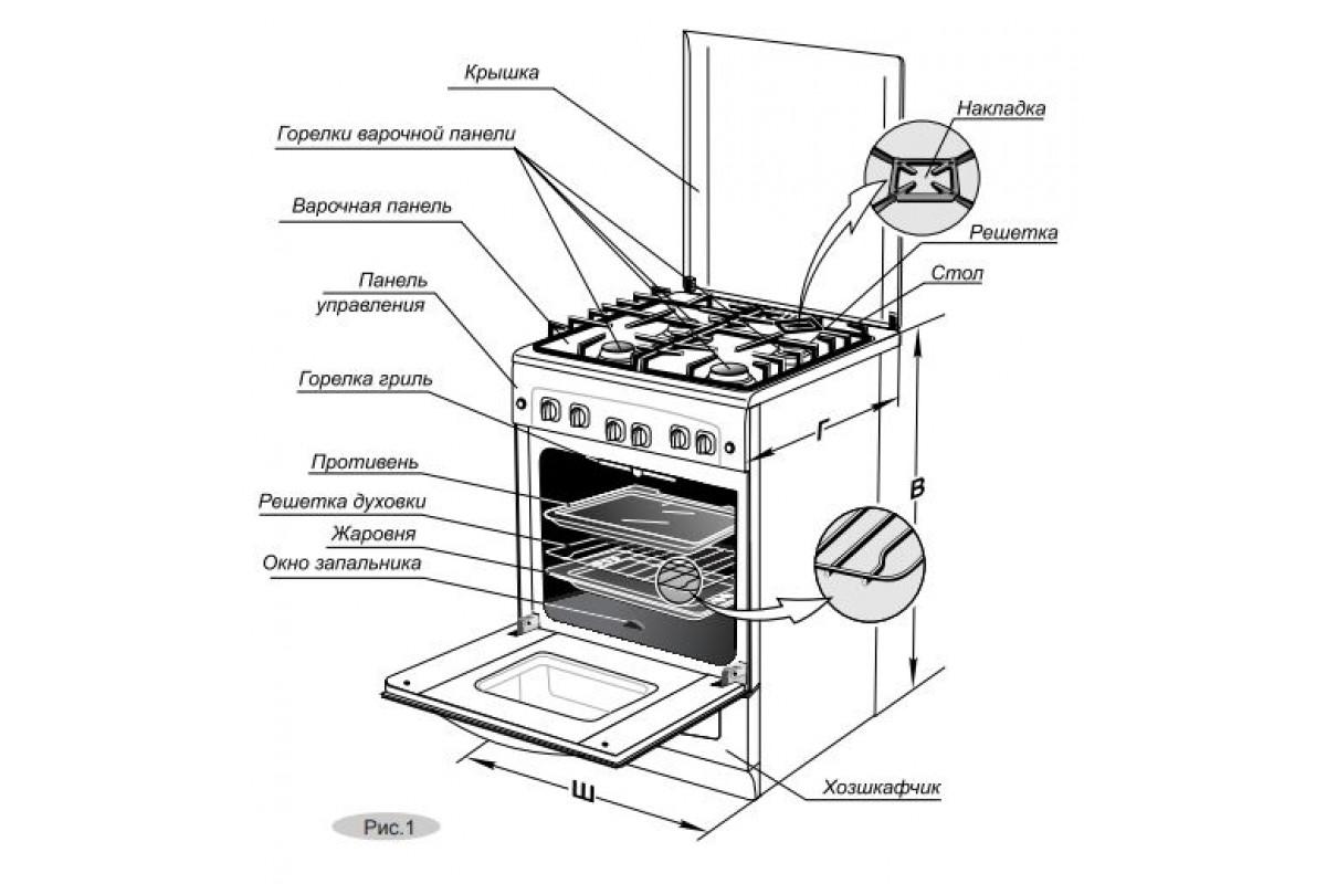 Кухонная плита Gefest ПГ 6300-03 0053