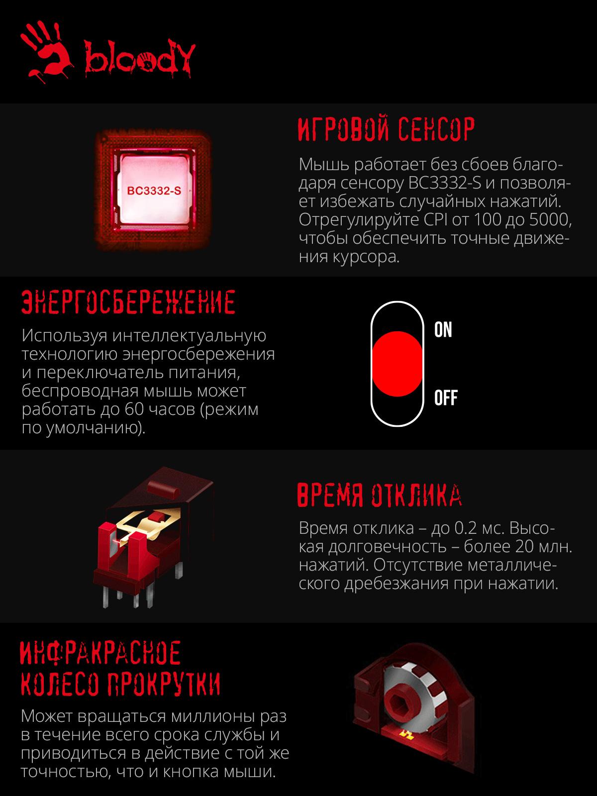 Мышь A4Tech Bloody R80 Plus SKULL