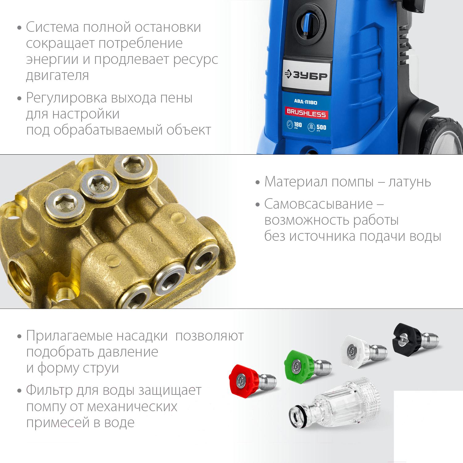 Мойка высокого давления Зубр АВД-П180