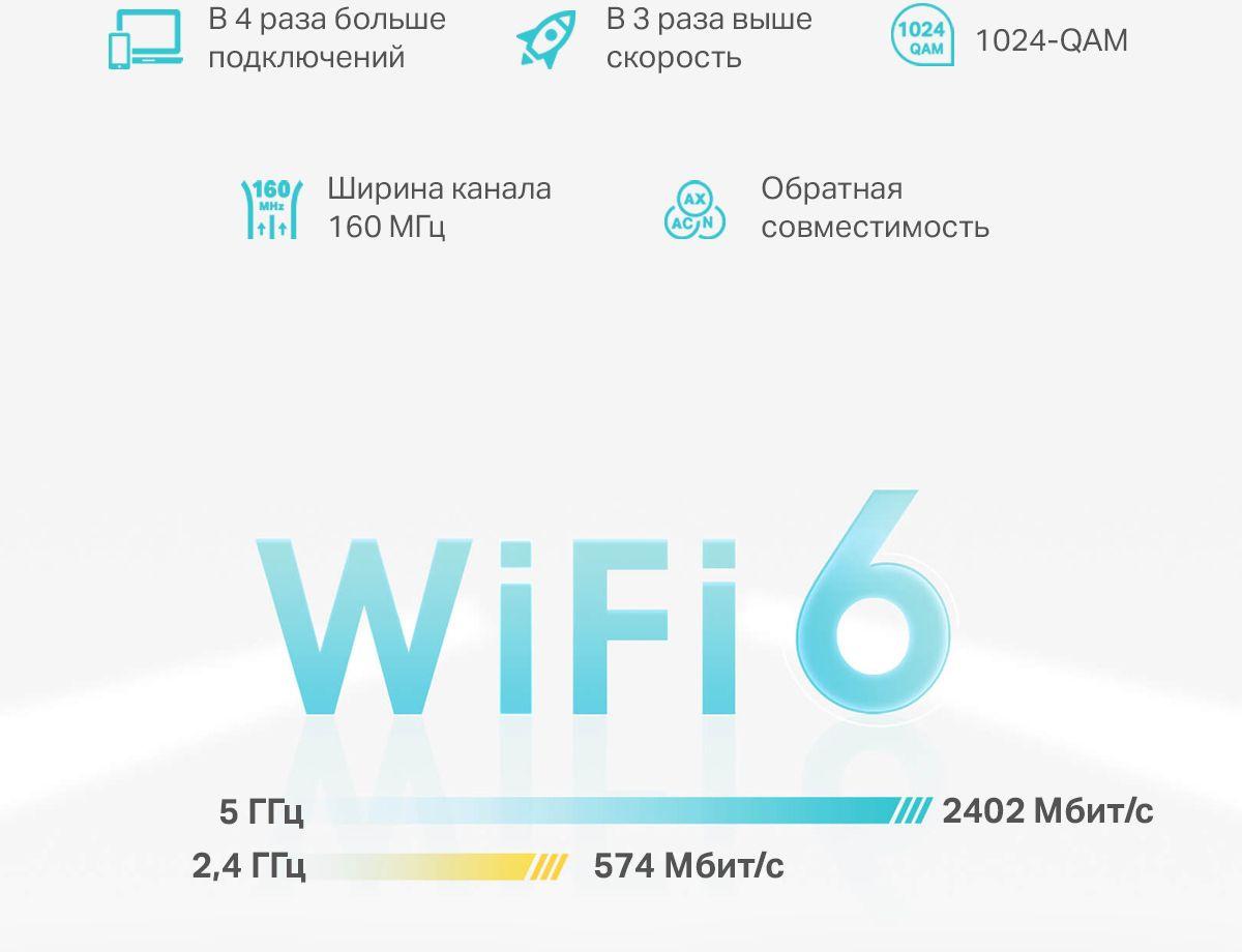 Wi-Fi система TP-Link Deco X50 1-pack (AX3000)