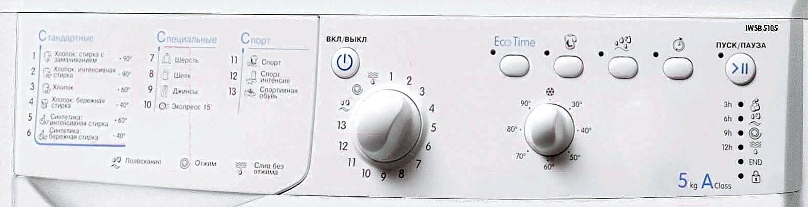 Стиральная машина Indesit IWSB 5105 CIS (869990629100)