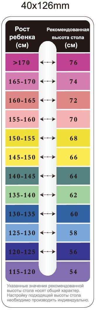 Стол детский Cactus CS-KD-LBL голубой