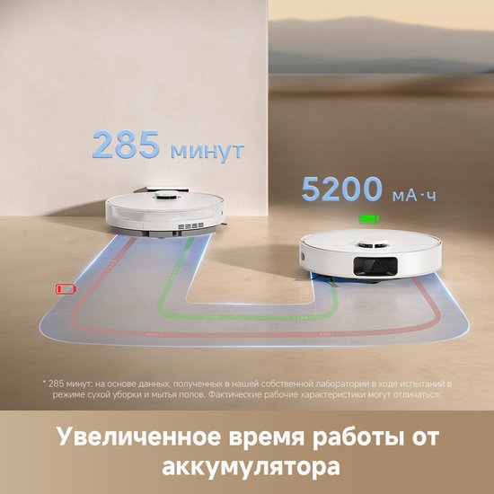 Робот-пылесос Dreame Robot Vacuum D20 White (RLD35GA)