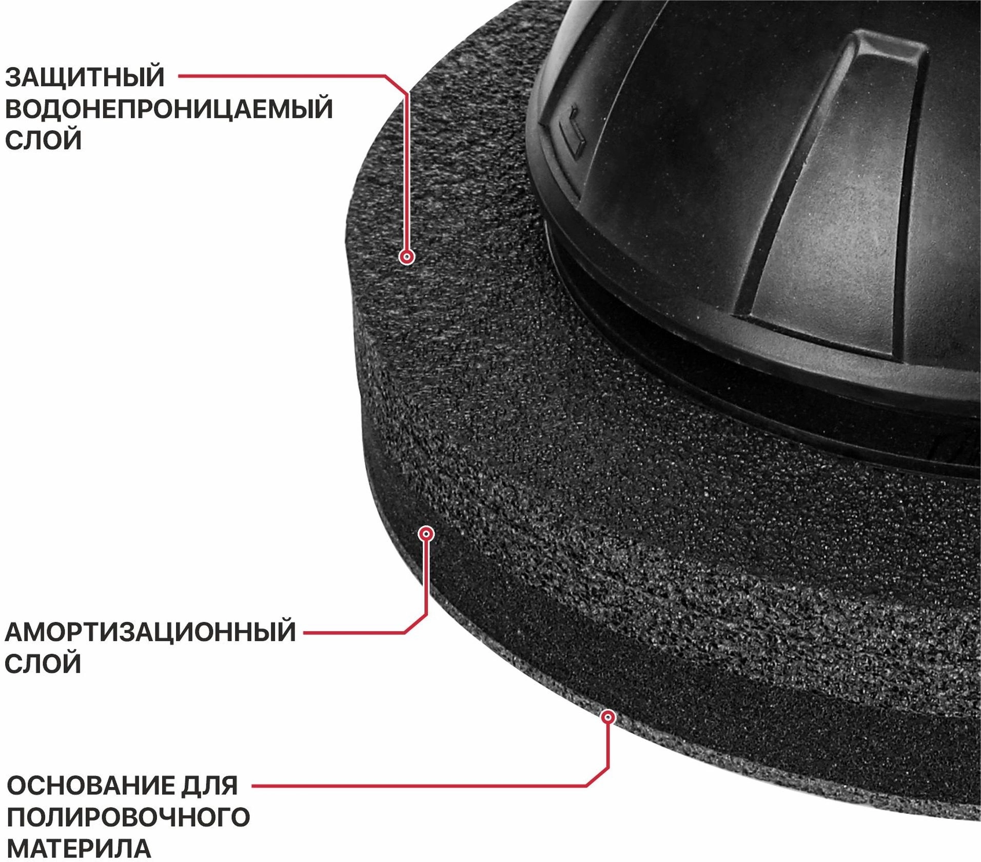 Полировальная машина P.I.T. PPO20H-250A