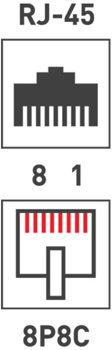Розетка компьютерная, 2хRJ-45, Rexant, 8р-8с, cat.5e