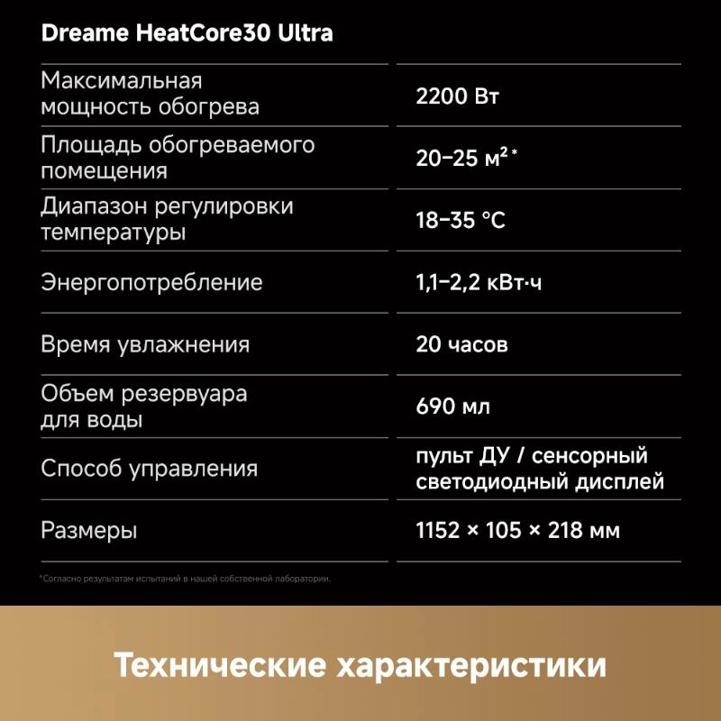 Обогреватель Dreame HeatCore HT30 Ultra (HT-22/HEAT30T-RU)