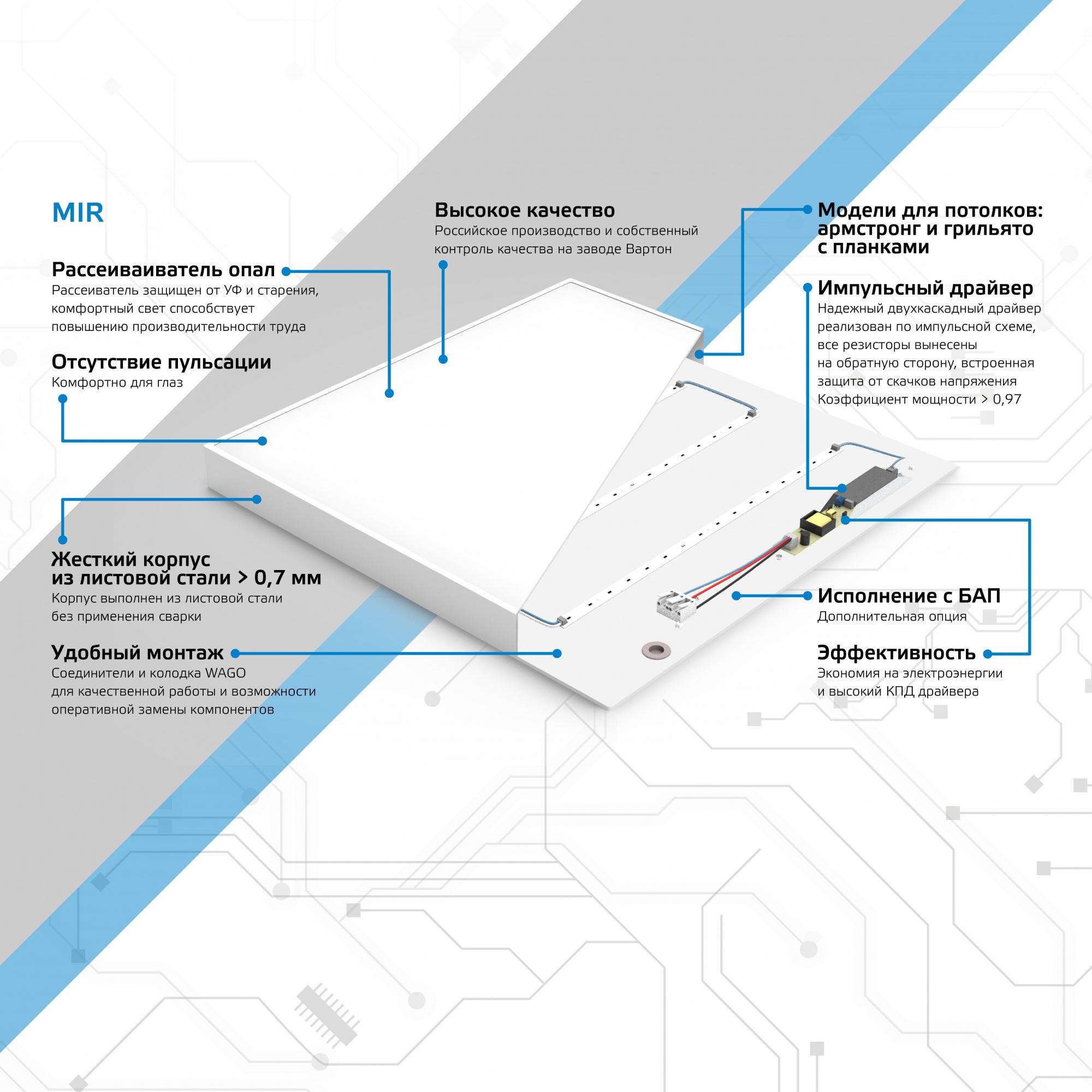 Потолочный светильник Gauss MiR G1-A0-00070-01G02-2003540 белый