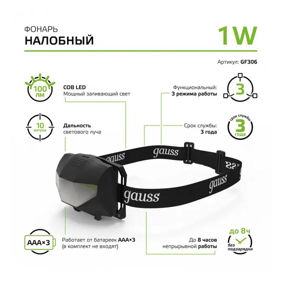 Фонарь Gauss GFL306 черный