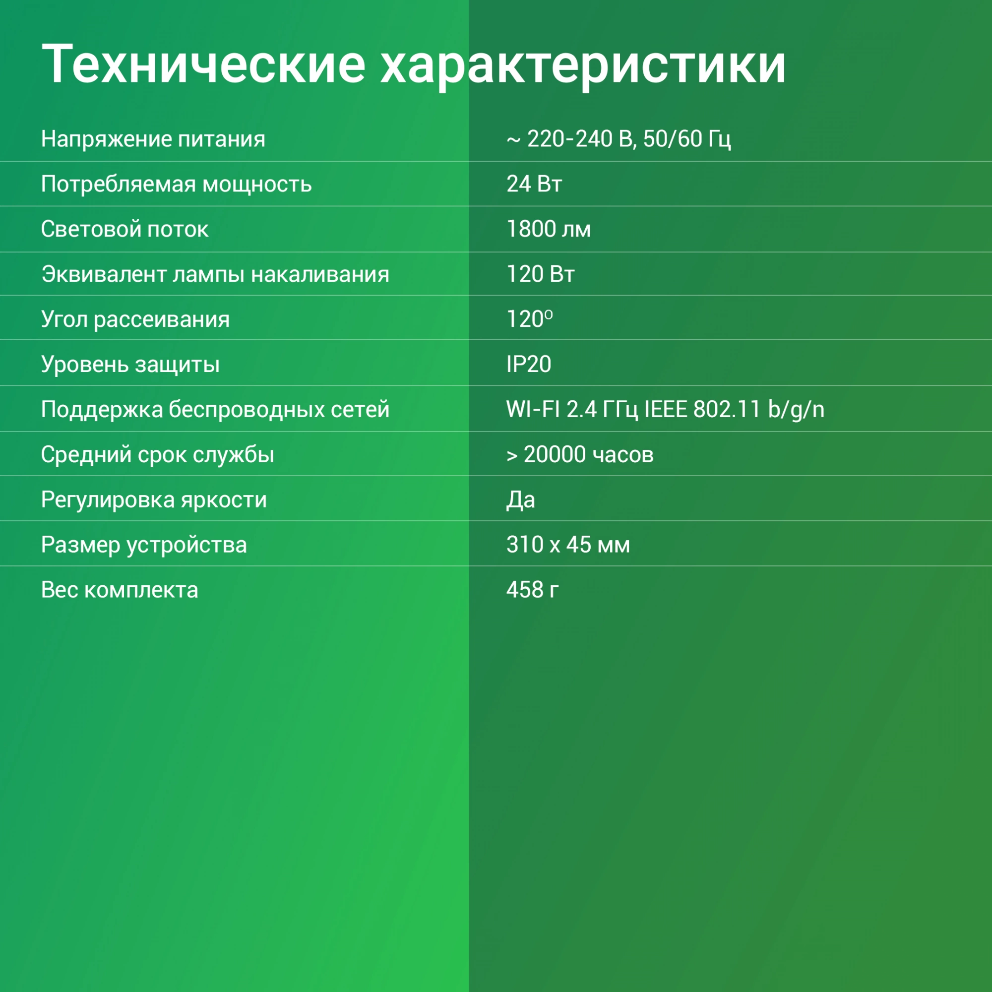 Потолочный светильник Digma TopLight TL25 белый