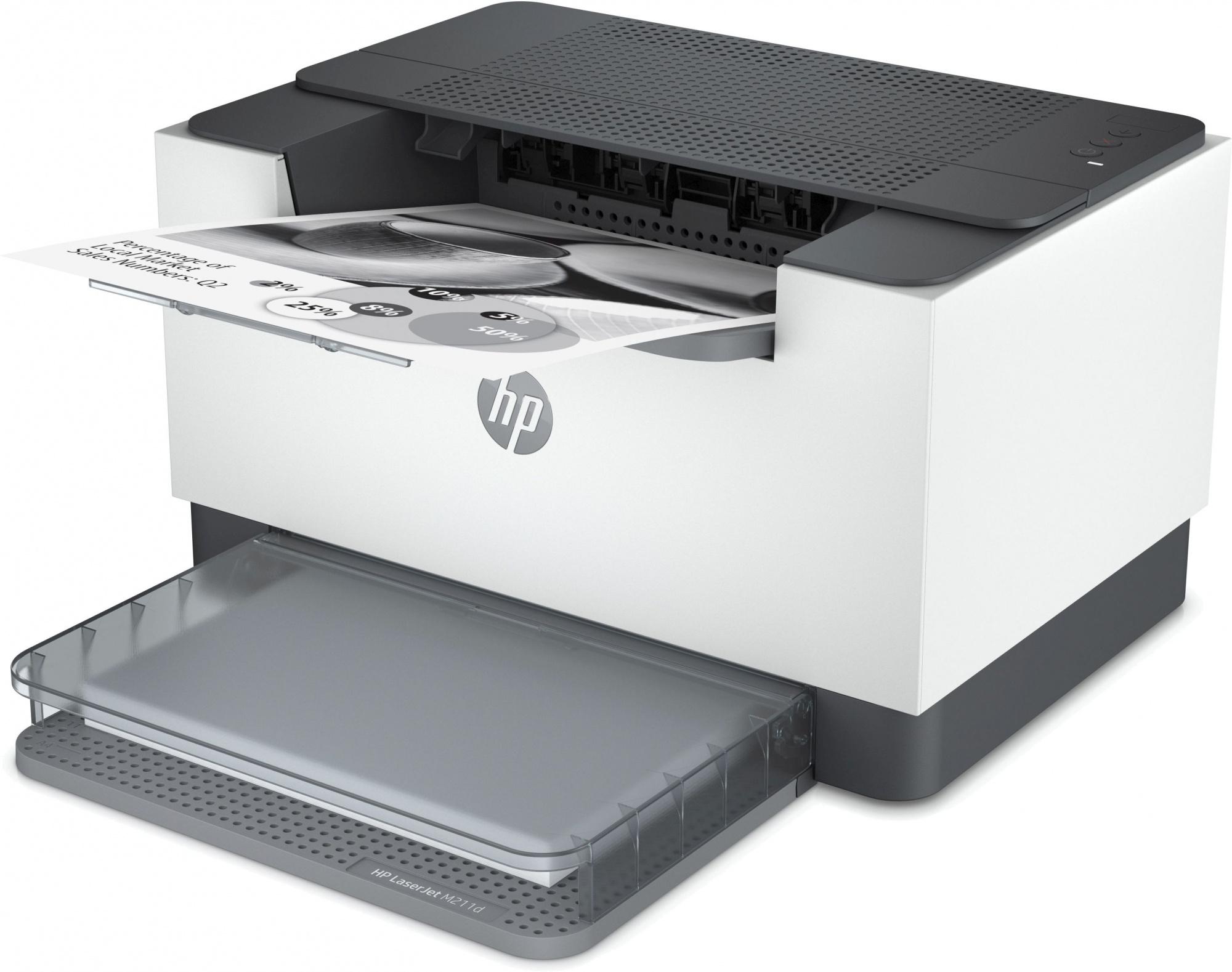 Принтер HP LaserJet M211d (9YF82A)