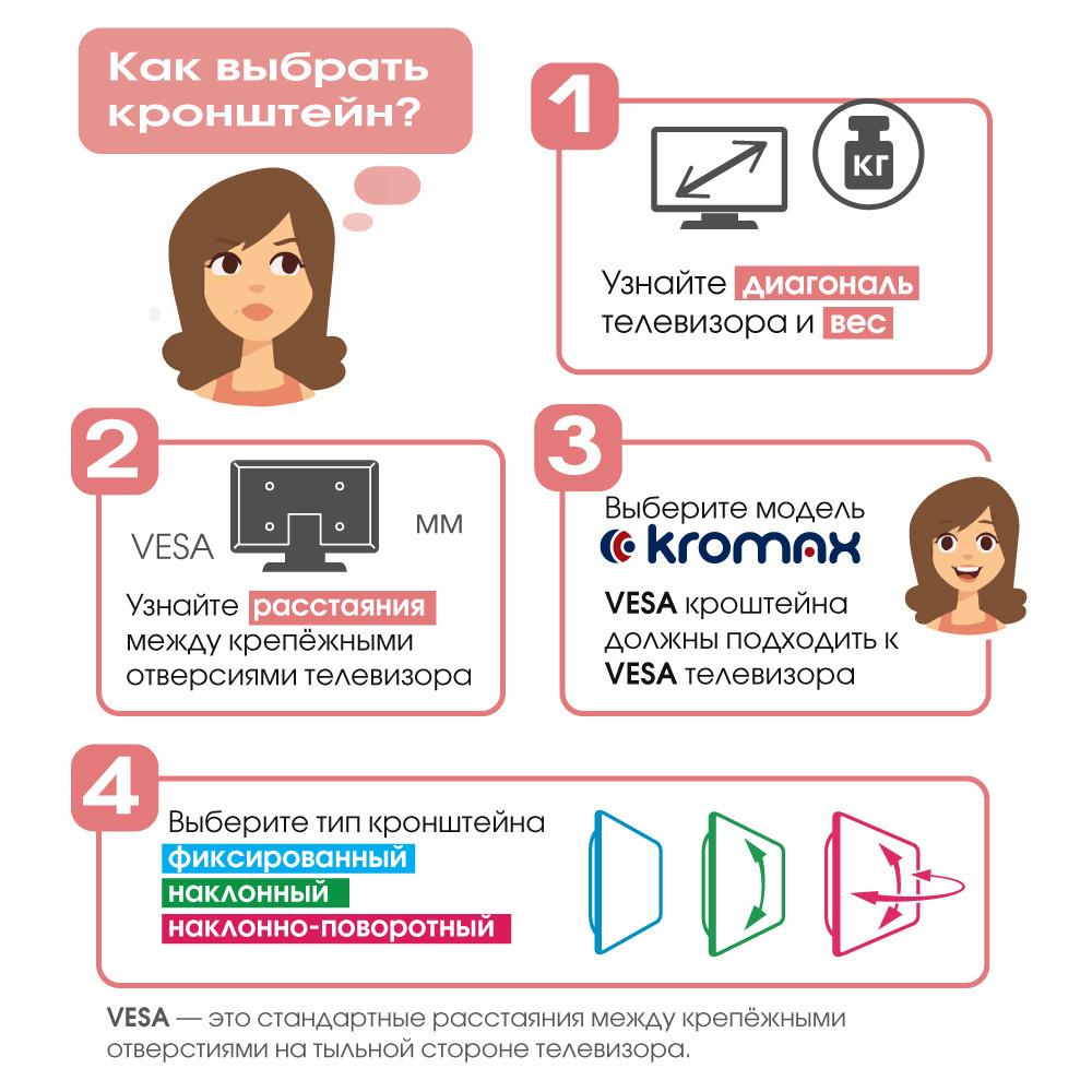 Кронштейн Arm Media PLASMA-6 черный (10215)