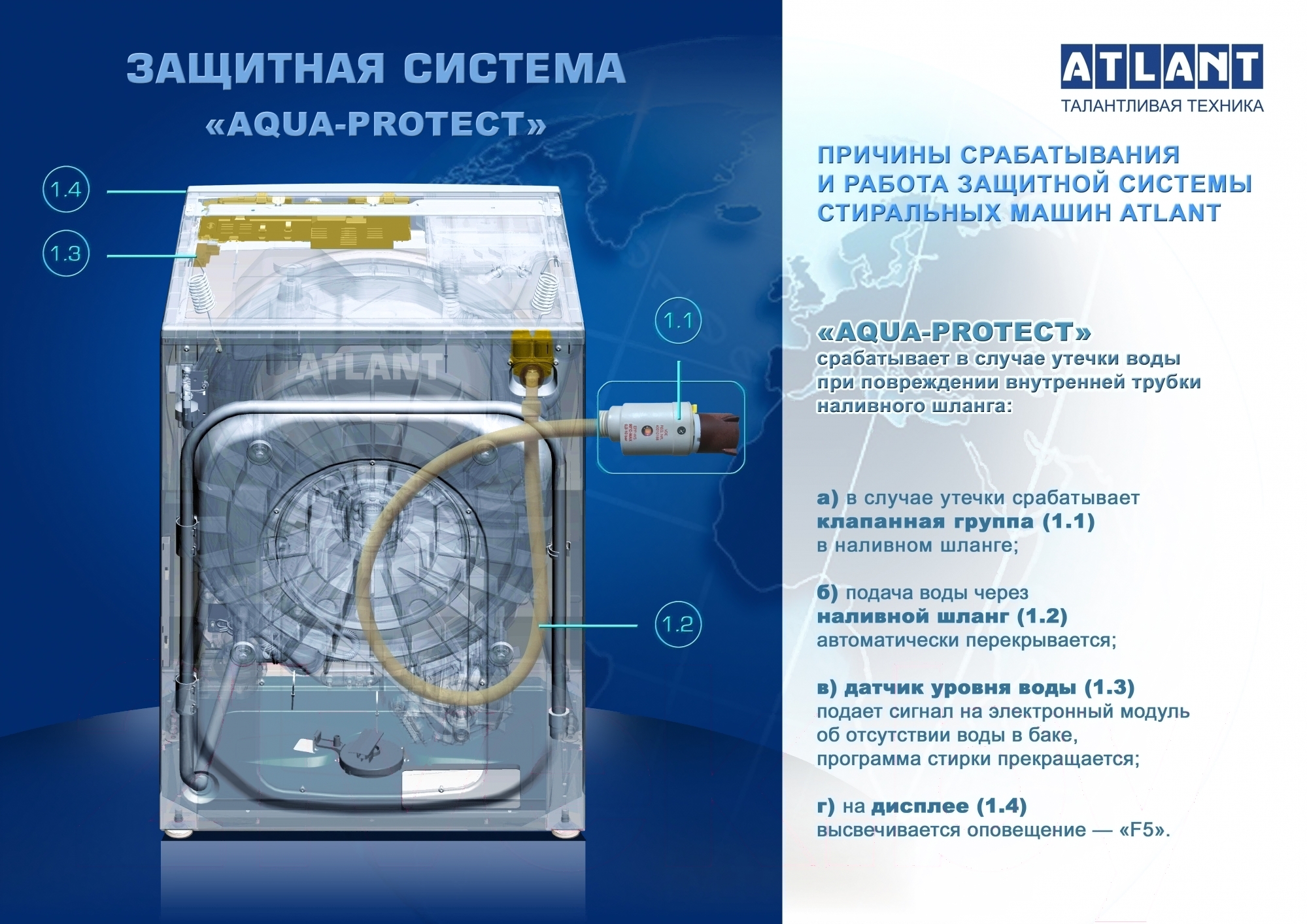 Стиральная машина Atlant СМА-60У1010-00