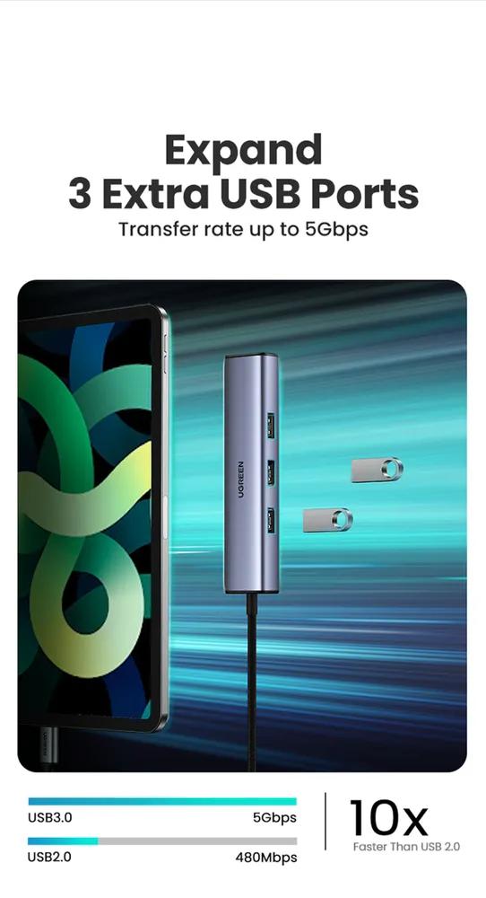Док-станция Ugreen CM475-60600 (60600)