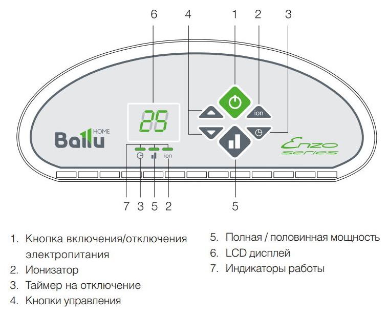 Конвектор Ballu BEC/EZER-1000 белый (HC-1055662)
