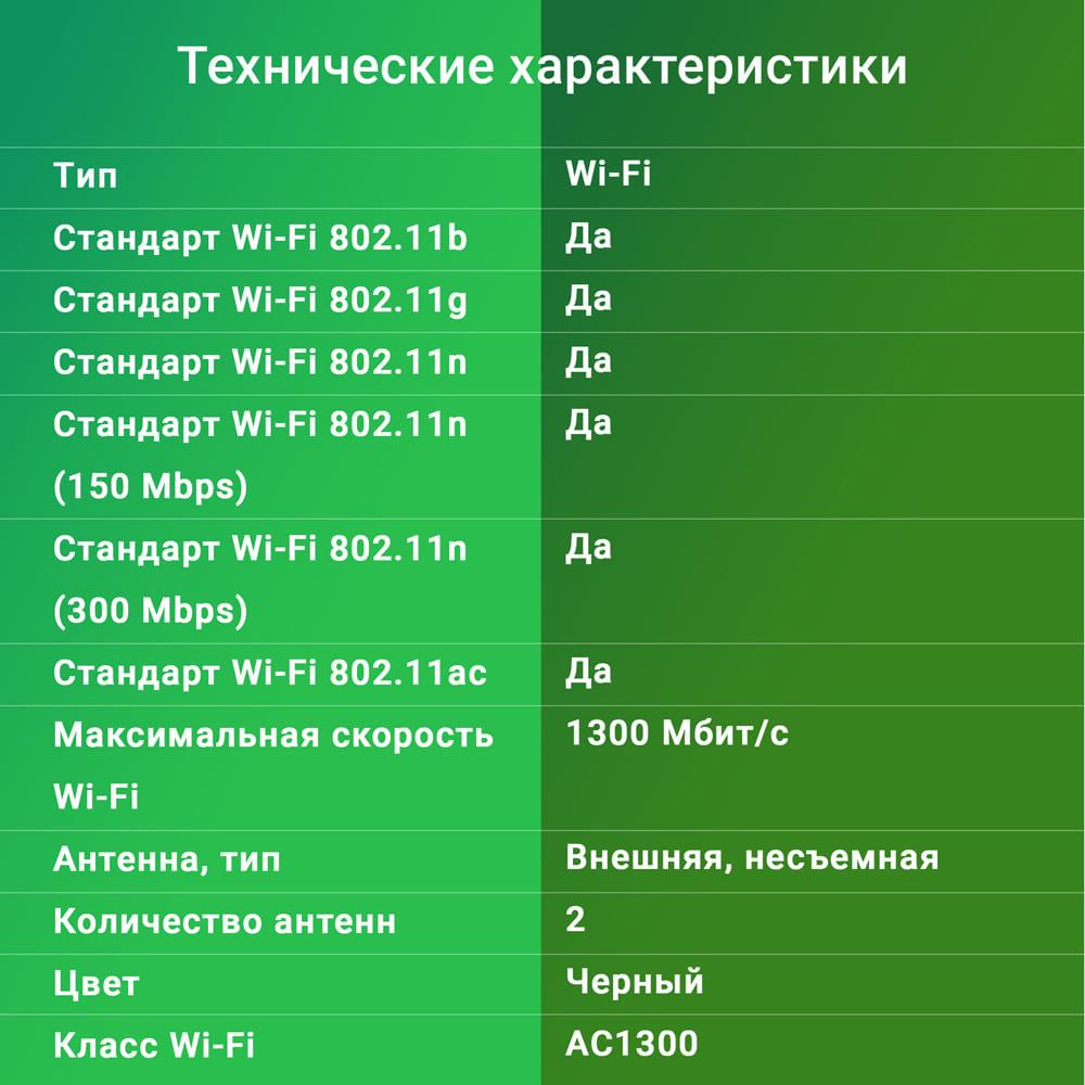 Wi-Fi адаптер Digma DWA-AC13002E