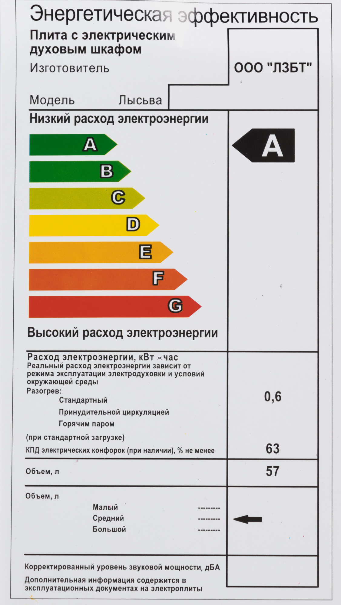 Кухонная плита Лысьва ЭП 411 черный