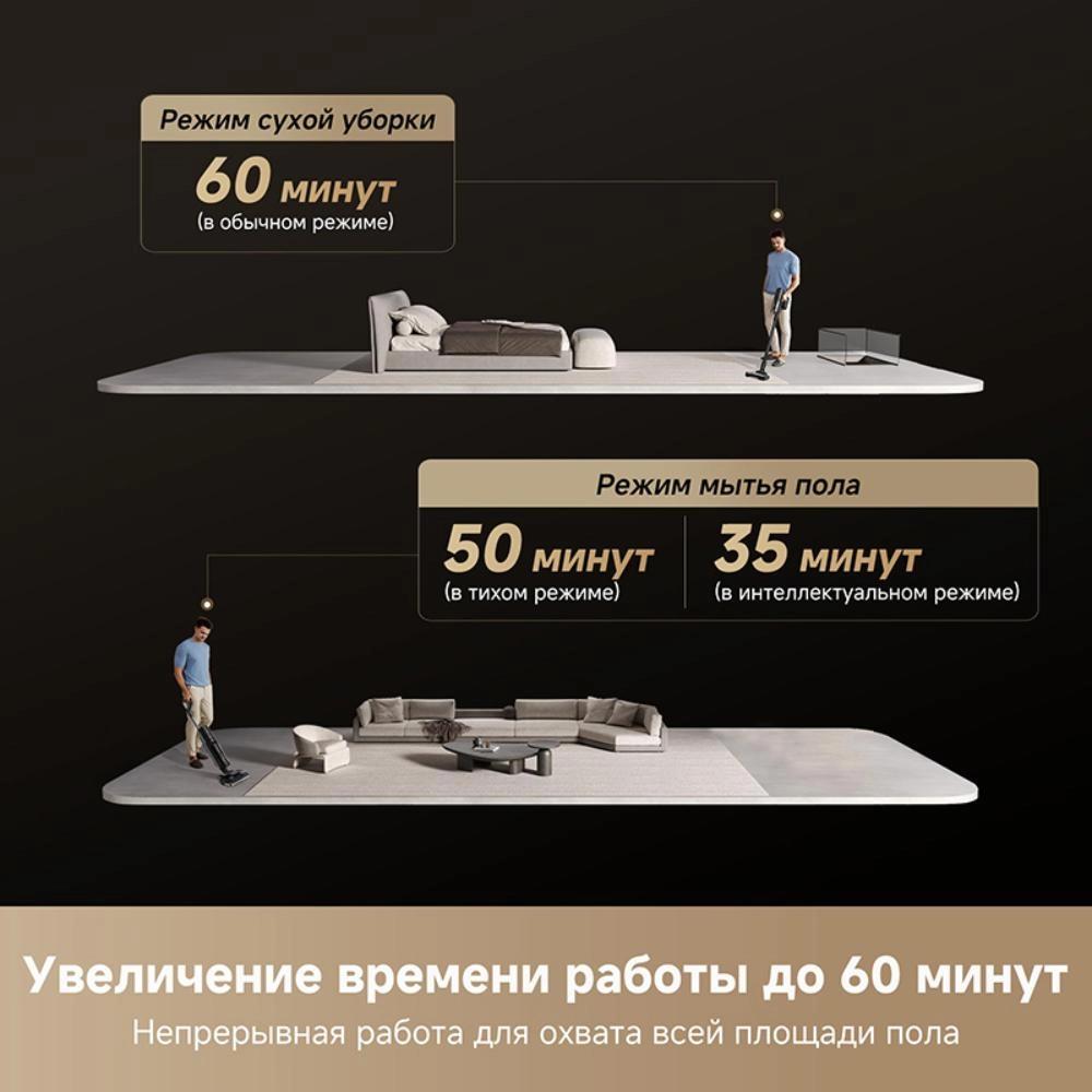 Пылесос Dreame H12 Dual FlexReach Wet and Dry Vacuum (HHV31A)