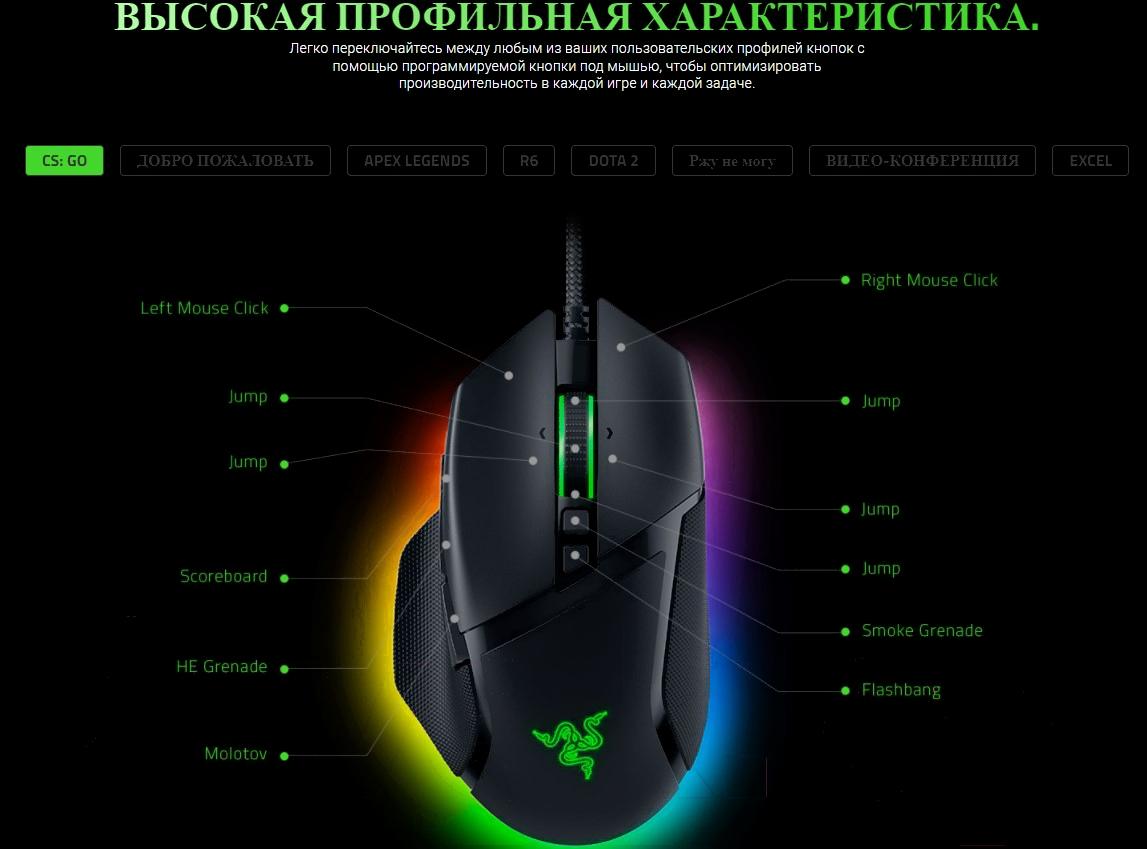 Мышь Razer Basilisk V3 (RZ01-04000100-R3M1)