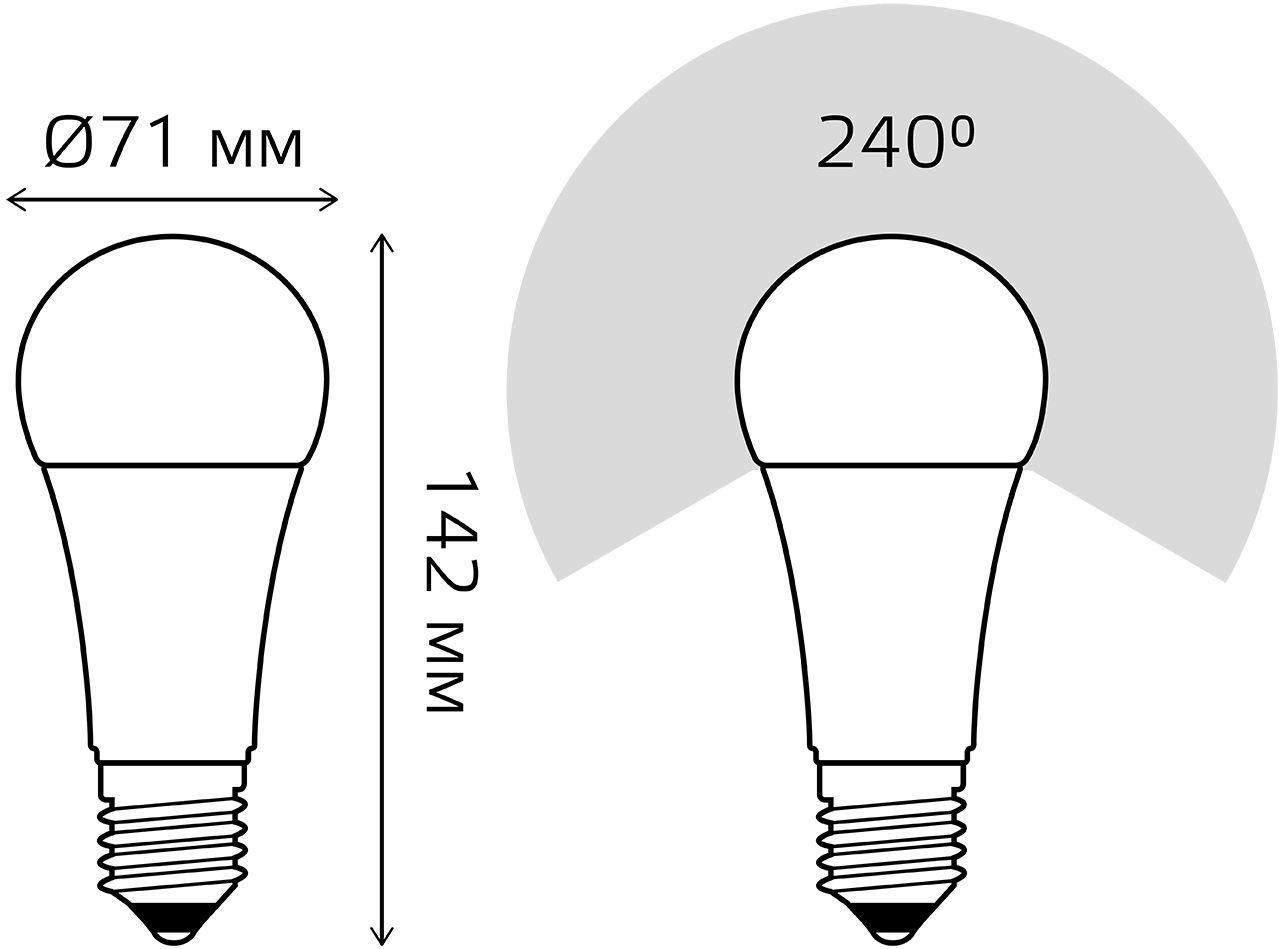 Светодиодная лампочка Gauss LED Elementary A70 25W 2100lm 4100K E27 LED 10шт (73225)
