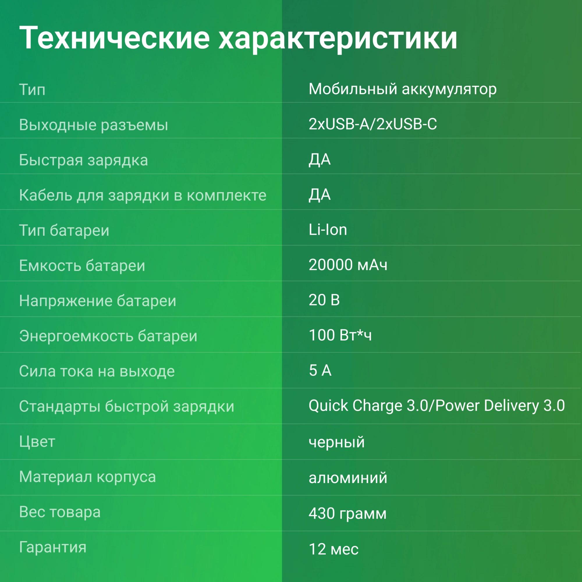 Портативное зарядное устройство Digma DGPD100WA черный (DGPD20A100ABK)