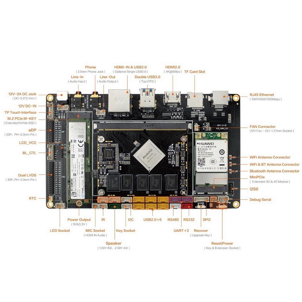 Одноплатный компьютер FireFly AIO-3399J-4GB