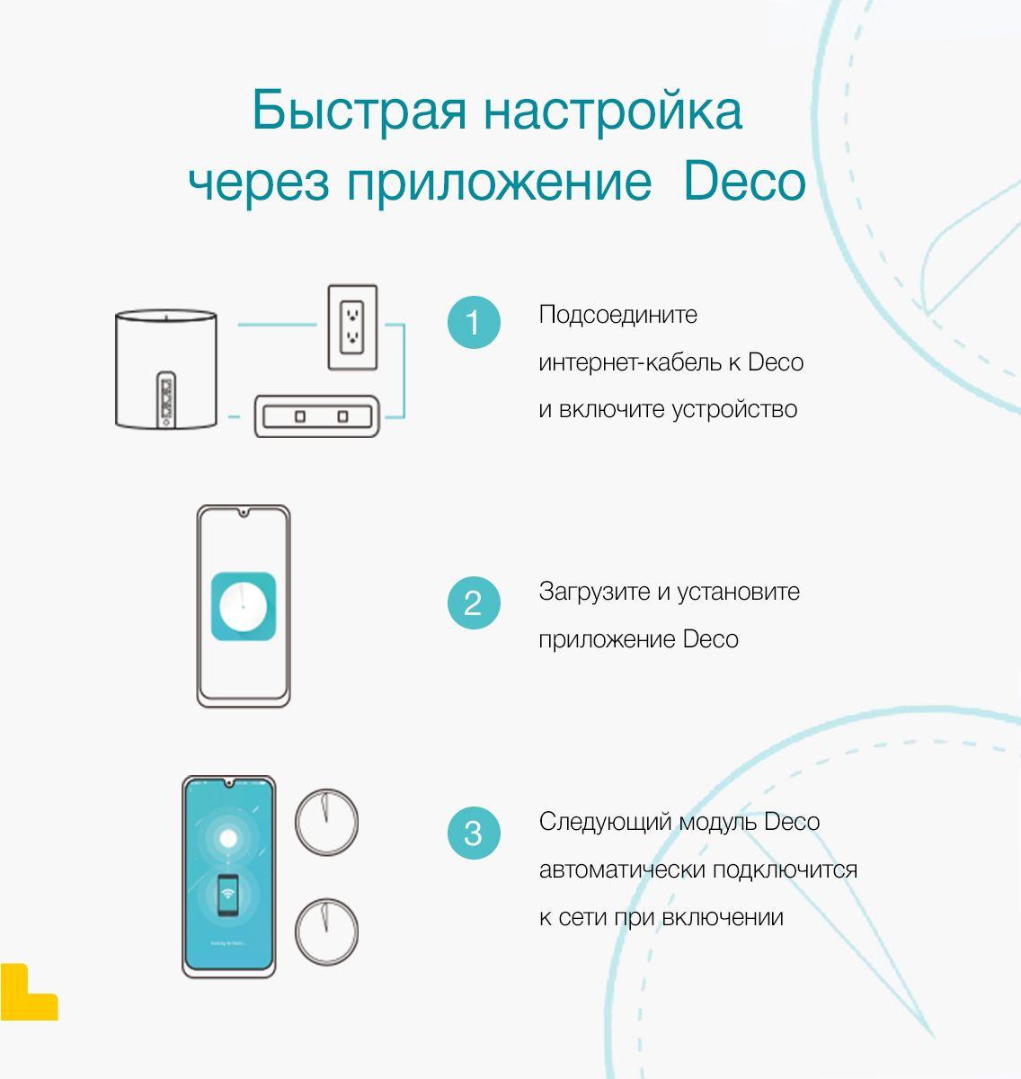 Wi-Fi система TP-Link Deco X50 1-pack (AX3000)