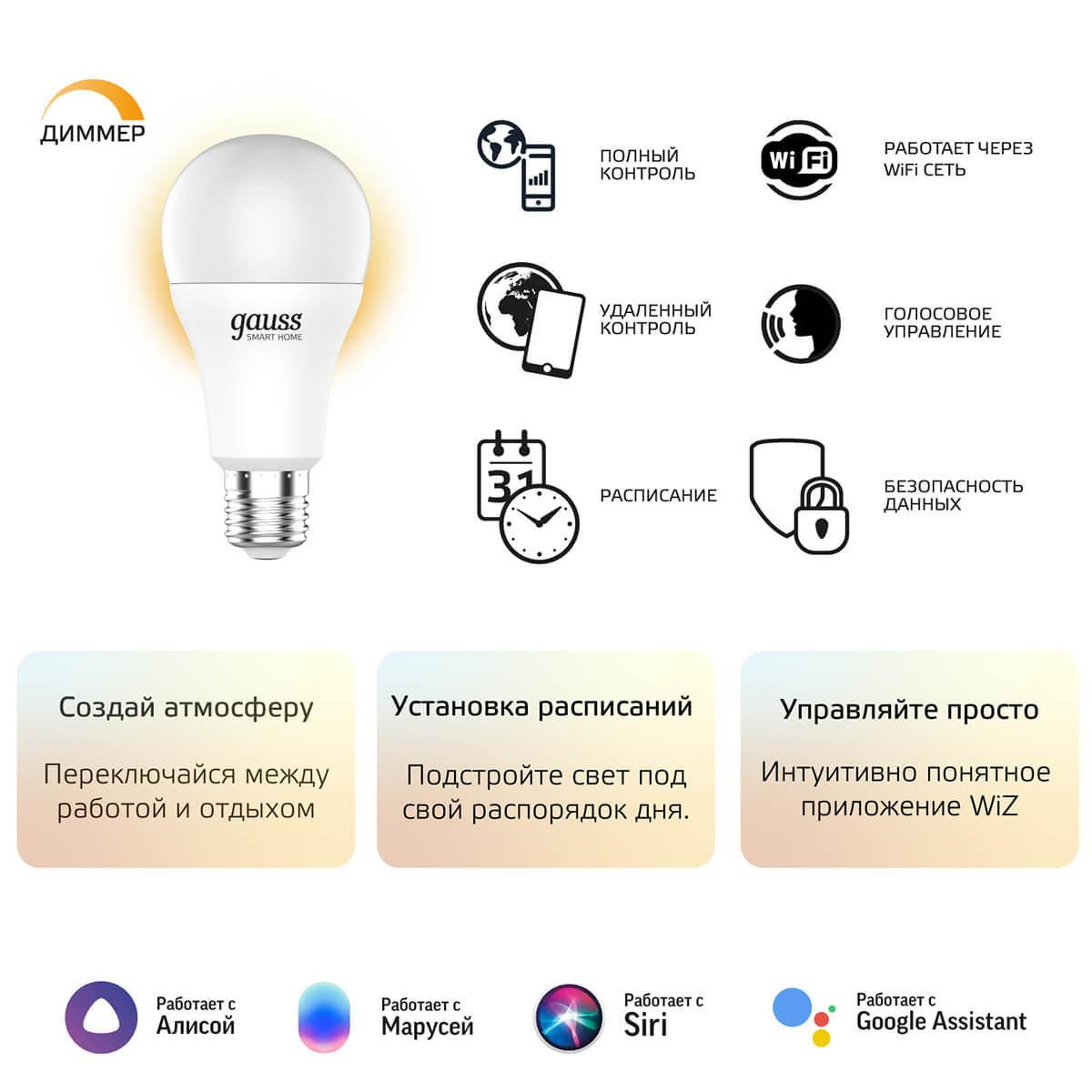 Умная лампа Gauss IoT Smart Home E27 (1070112)