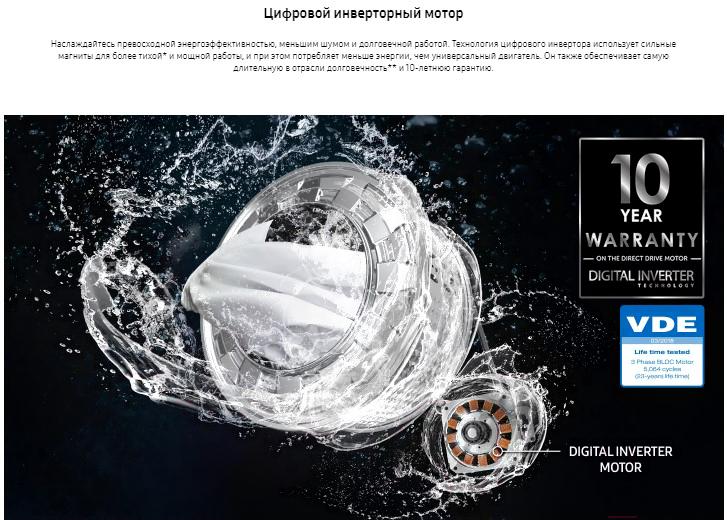 Стиральная машина Samsung WW65AG4S20CXLP