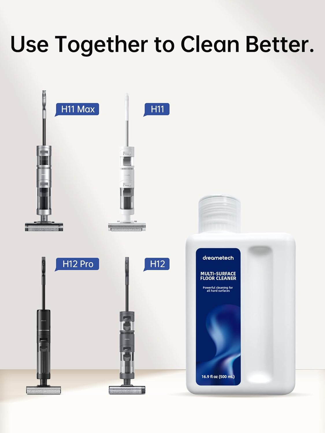 Универсальное средство для мытья пола Dreame Multi-Surface Floor Cleaner (AWH10)