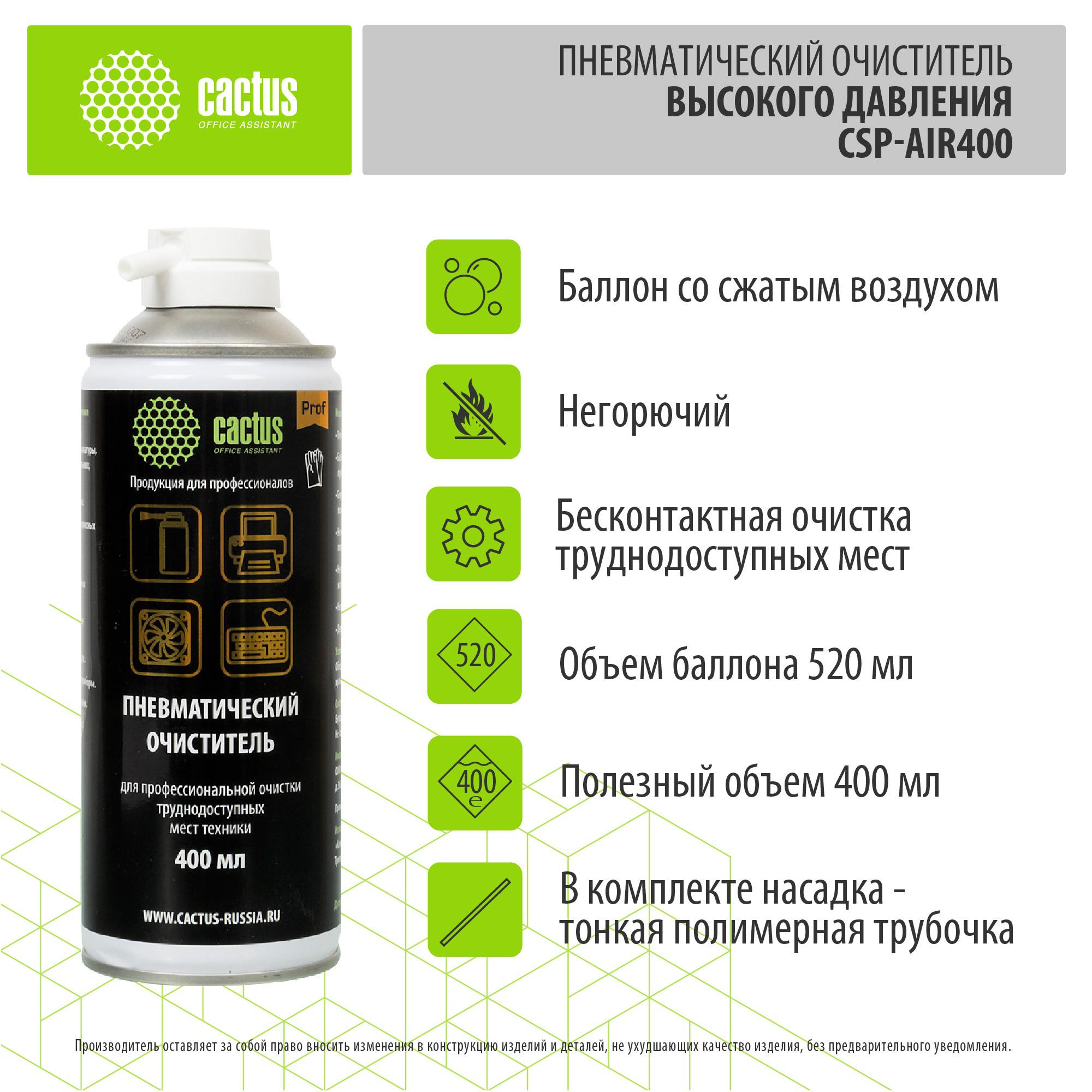 Средство для ухода за электроникой Cactus CSP-AIR400