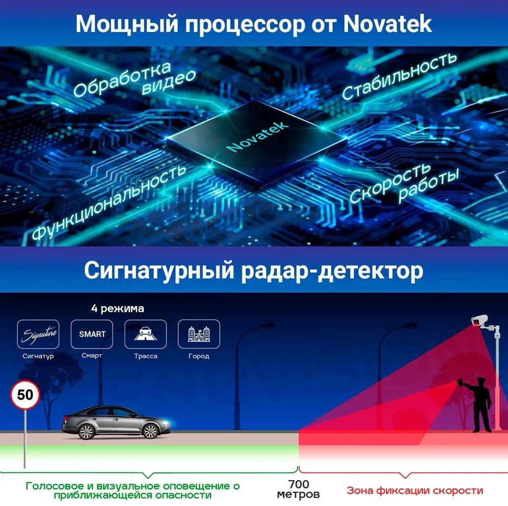 Автомобильный видеорегистратор TrendVision Hybrid Signature Real 4K 2CH черный