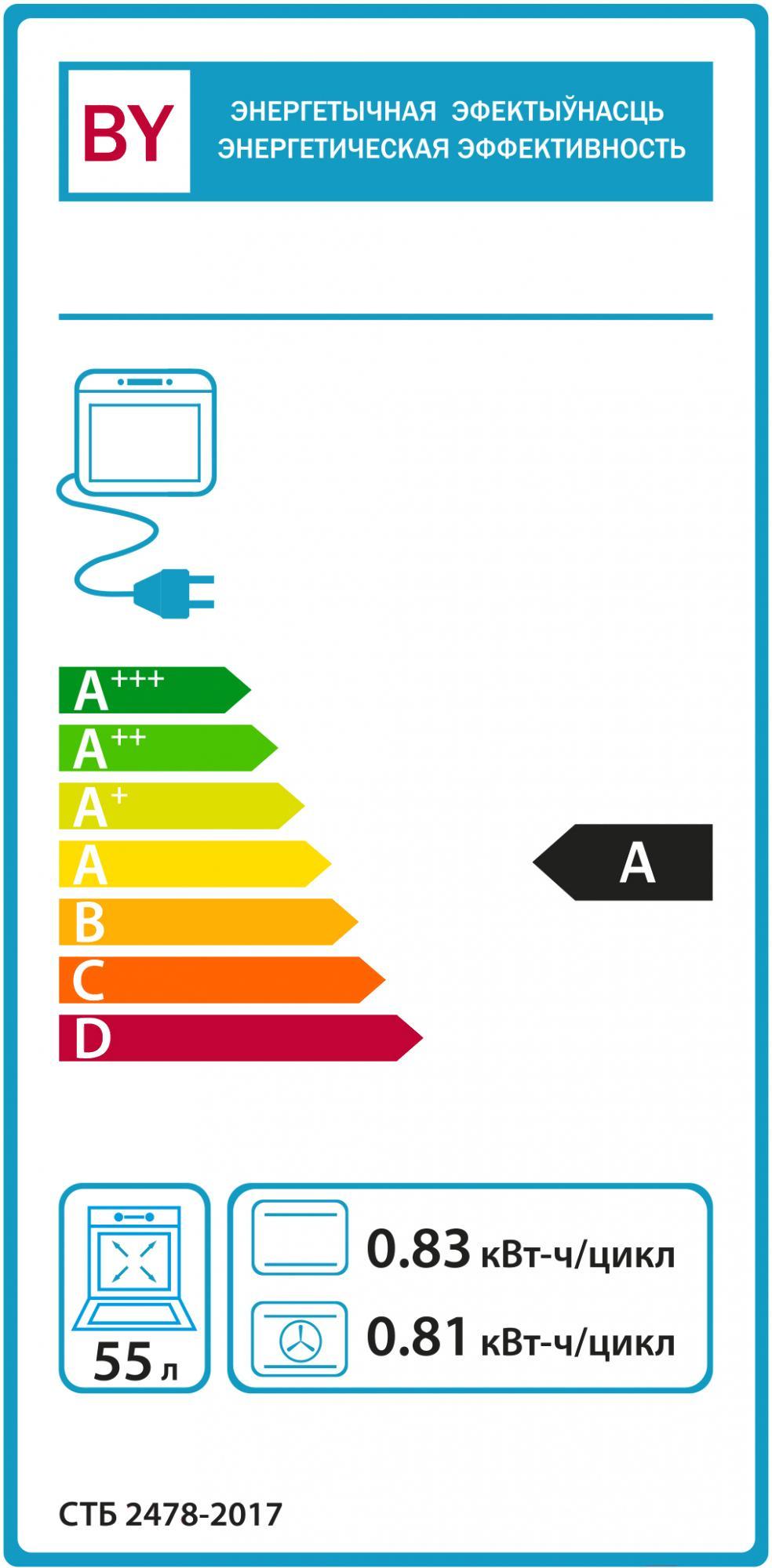 Кухонная плита Gefest ПГЭ 6102-03 0001