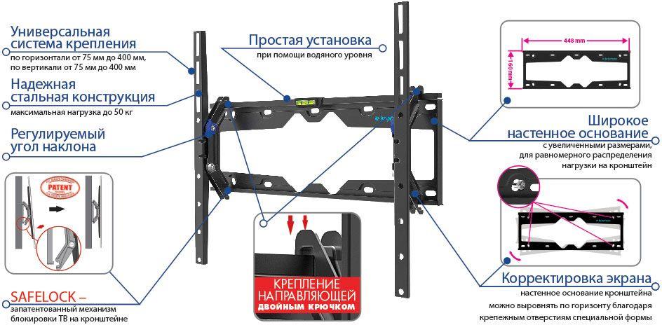 Кронштейн Kromax Element-4 черный (20256)