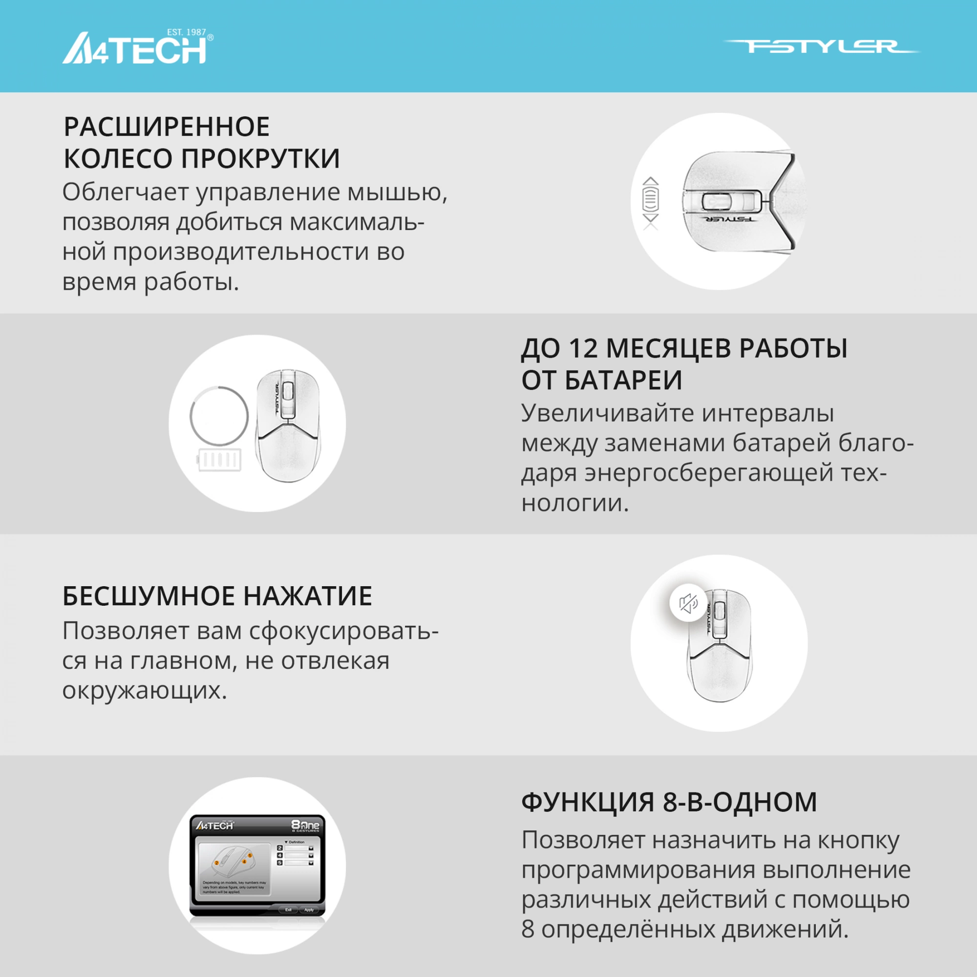 Мышь A4Tech Fstyler FG12S черный