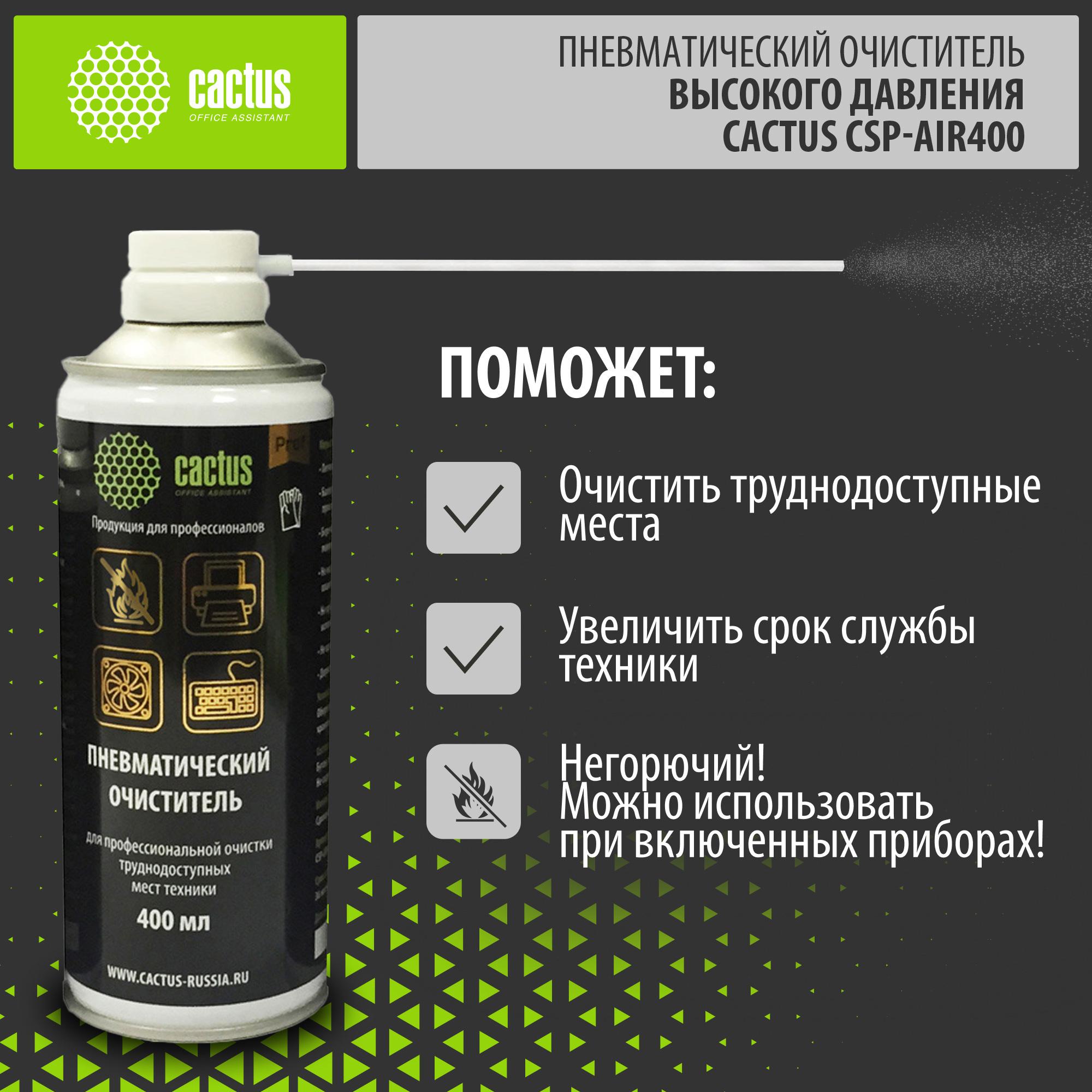 Средство для ухода за электроникой Cactus CSP-AIR400