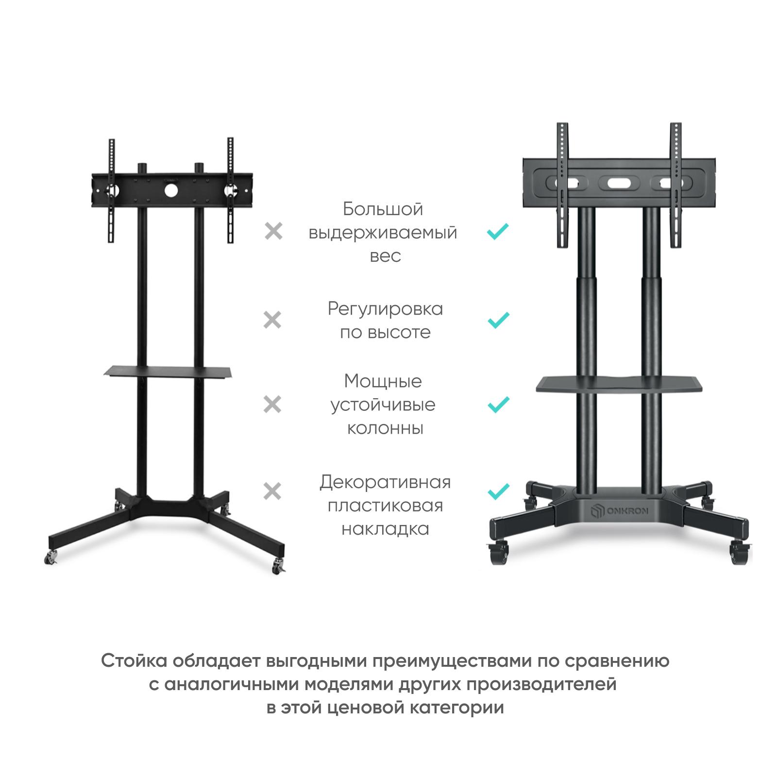 Кронштейн OnKron TS1351 черный