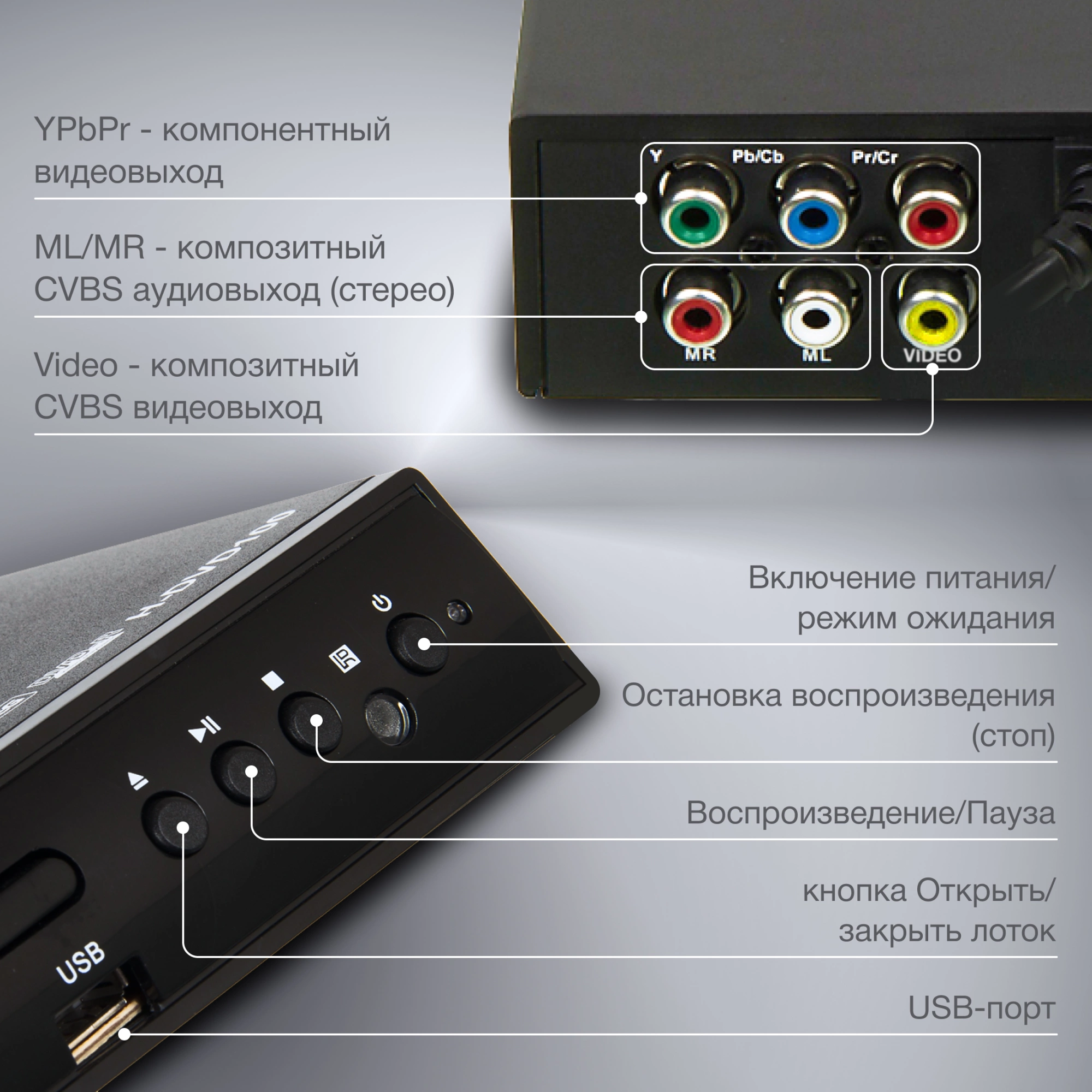 DVD-плеер Hyundai H-DVD100 черный
