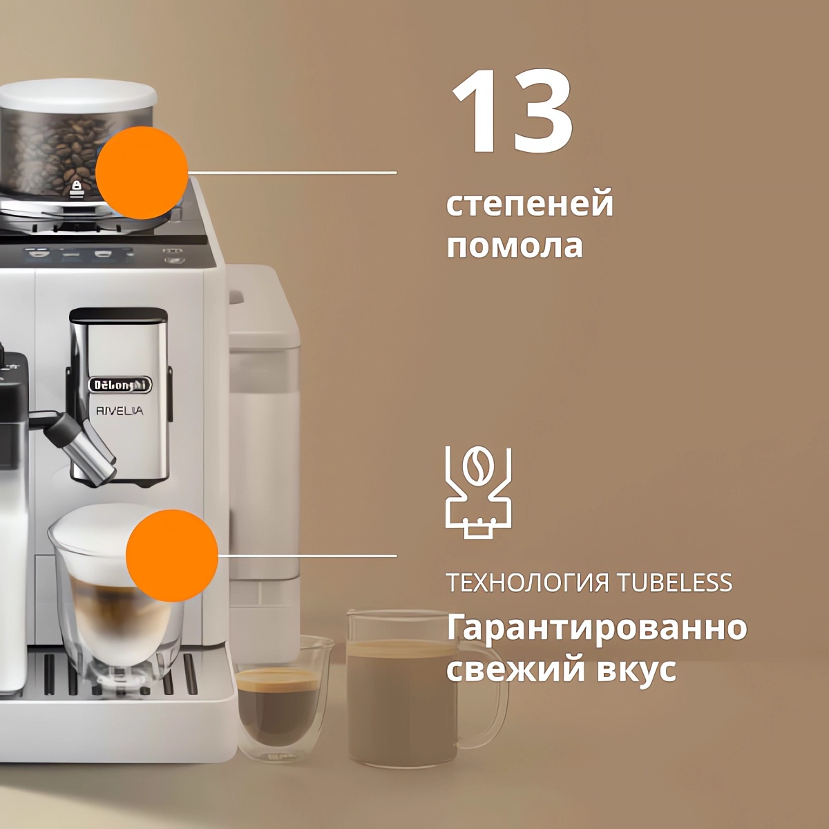 Кофемашина DeLonghi EXAM440.55.W (0132215473)
