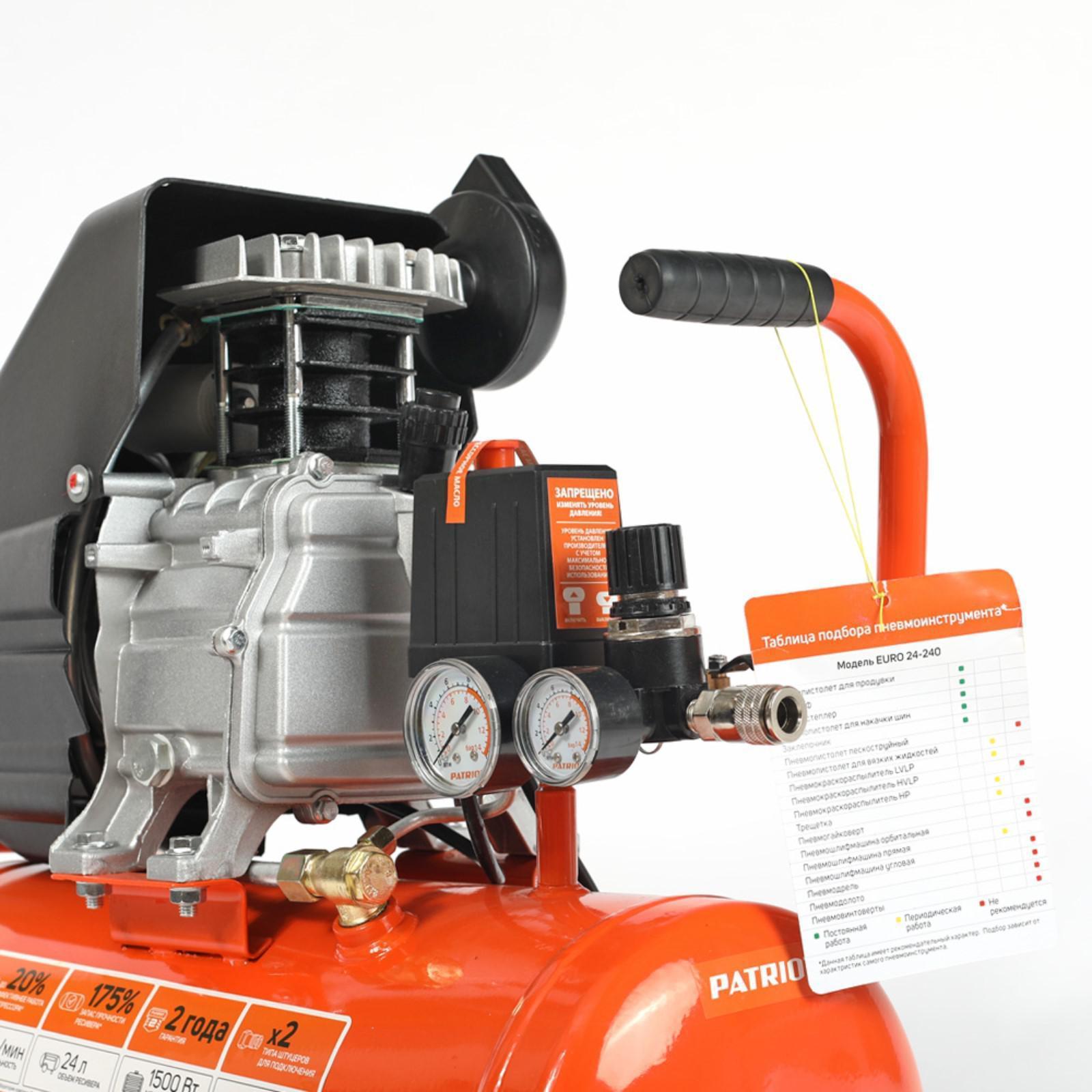 Компрессор Patriot Euro 24-240 (525306365)