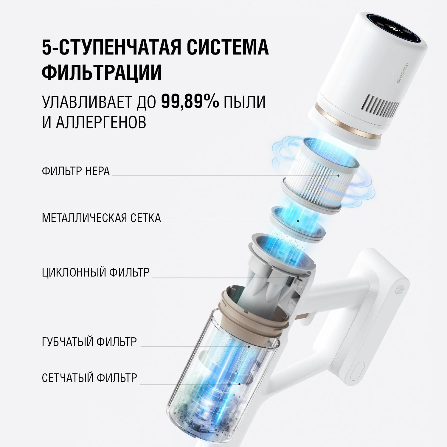 Пылесос Dreame U20 Cordless vacuum cleaner (VPV11A)