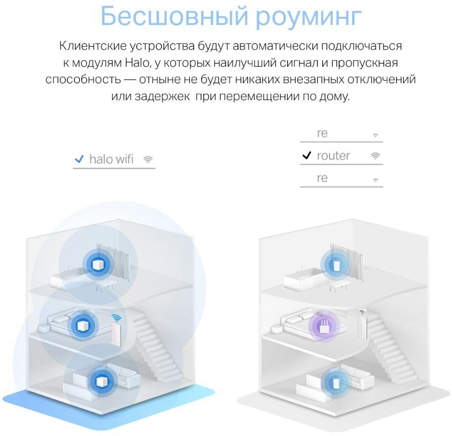 Wi-Fi система Mercusys Halo H30 2pk