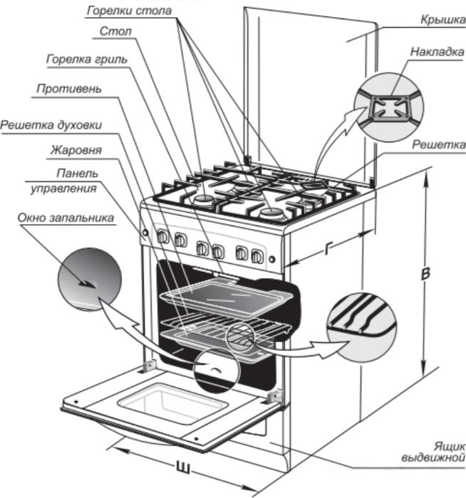 Кухонная плита Gefest ПГ 5100-04