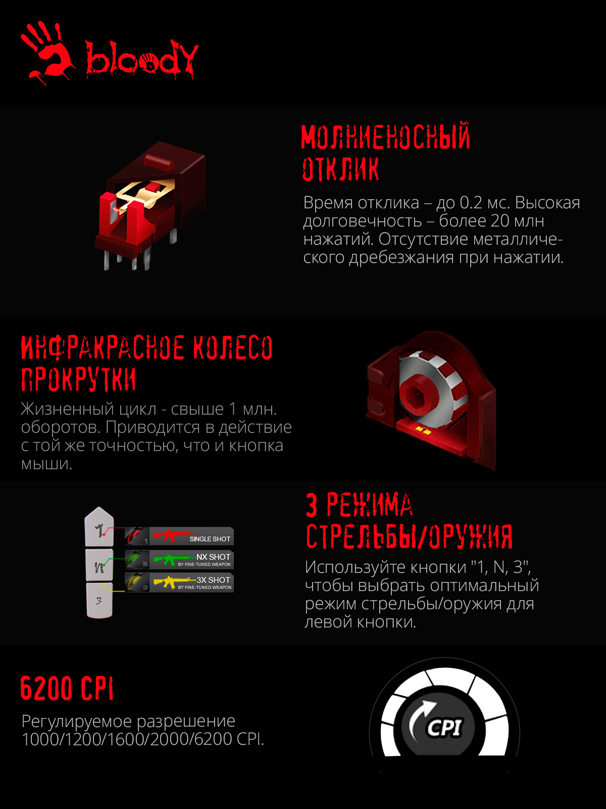 Мышь A4Tech Bloody A70 Matte Black