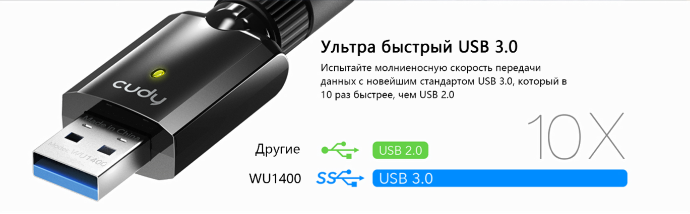 Сетевой адаптер Cudy AC1300 (WU1400)
